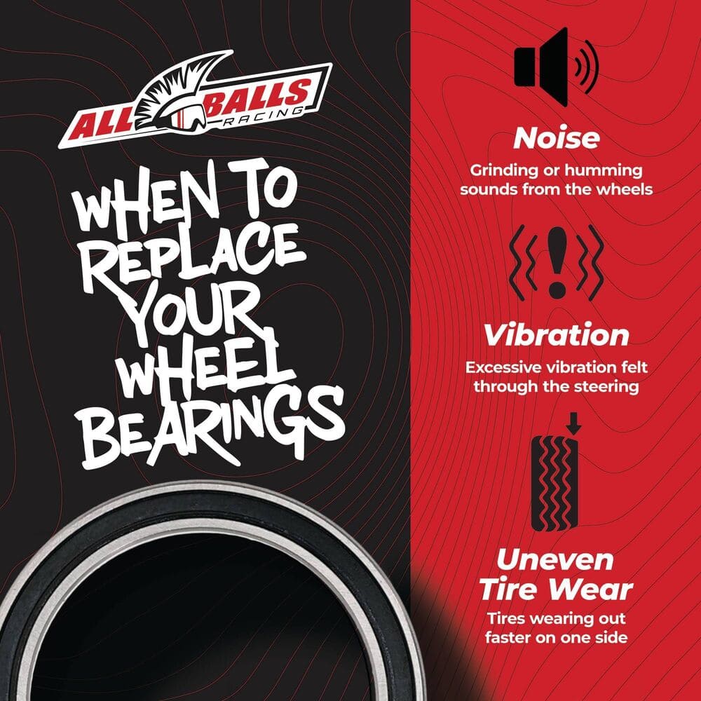 All Balls Racing Can-Am Maverick/Commander One Way Clutch Bearing Kit