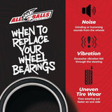 All Balls Racing Can-Am Maverick/Commander One Way Clutch Bearing Kit