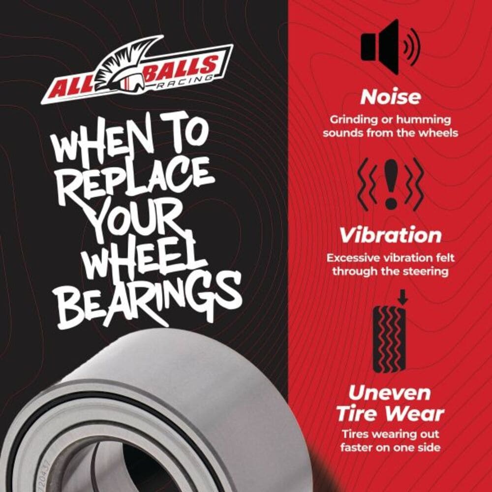 All Balls Racing Honda Pioneer Wheel Bearing Kit - 25-1701