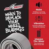 All Balls Racing Honda Pioneer Wheel Bearing Kit - 25-1701