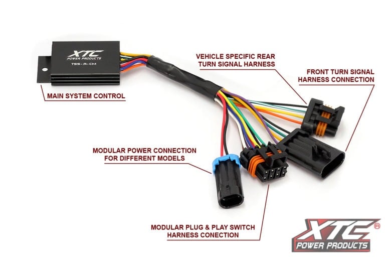 XTC Polaris RZR Pro R Self-Canceling Turn Signal System with Horn