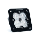 Baja Designs Squadron 2.0 Sport Black Flush Mount Auxiliary LED Pod Light - Universal