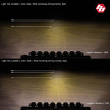 Baja Designs XL Linkable Universal LED Light Bar