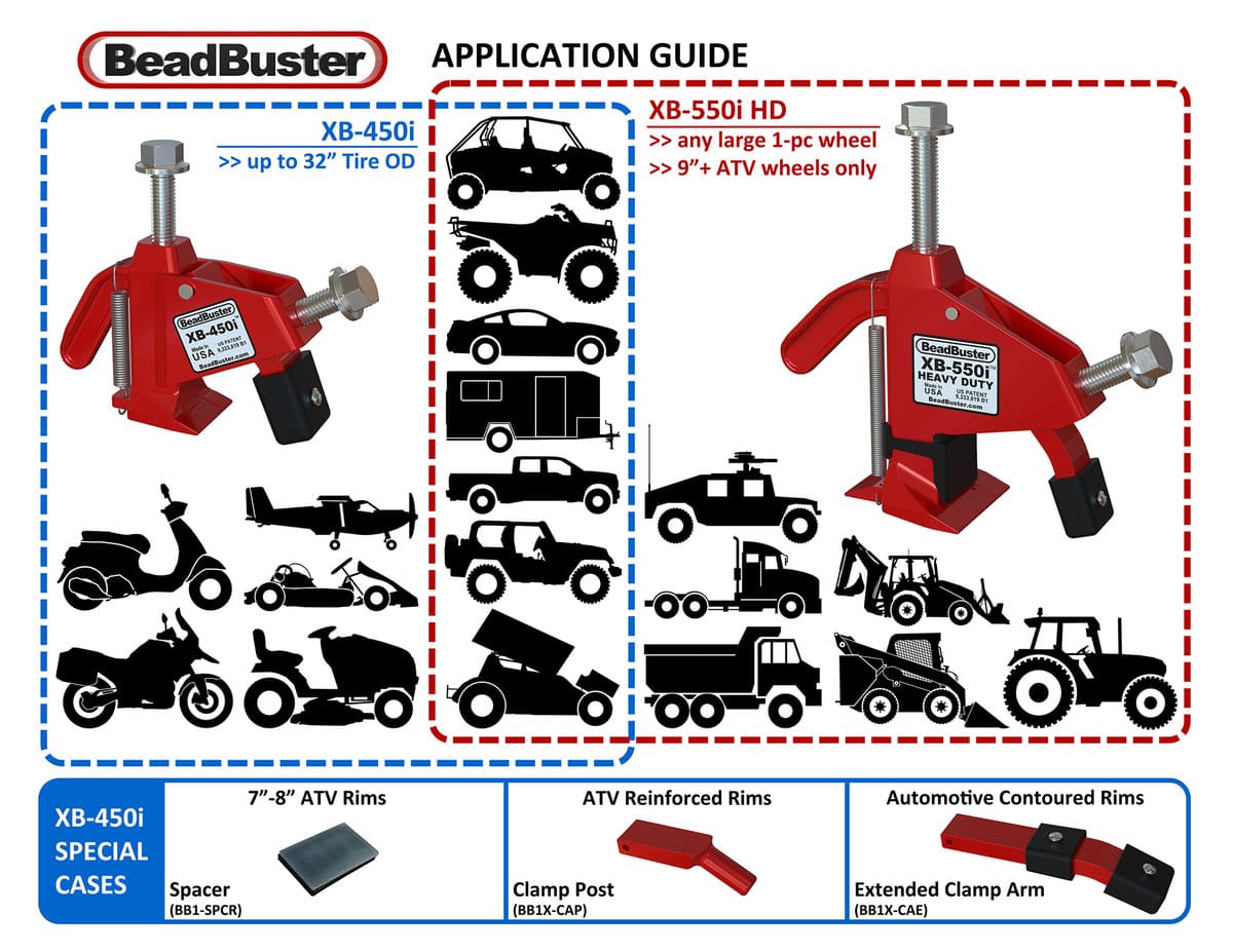 BeadBuster XB-450i (BB1X)