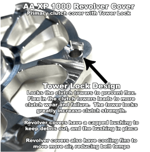 Aftermarket Assassins Revolver Clutch Plate - RZR XP 1000/1000S/900/General