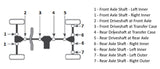 Demon Powersports Kubota RTV1100 Rugged Universal Joint