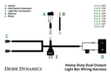 Diode Dynamics Heavy Duty 2-Pin Dual Output Off-Road Harness Wiring