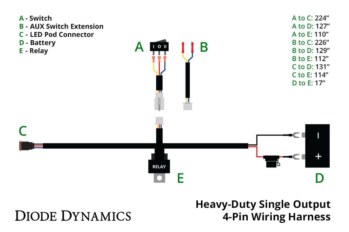 Diode Dynamics Heavy Duty 4-Pin Single Output Harness Wiring