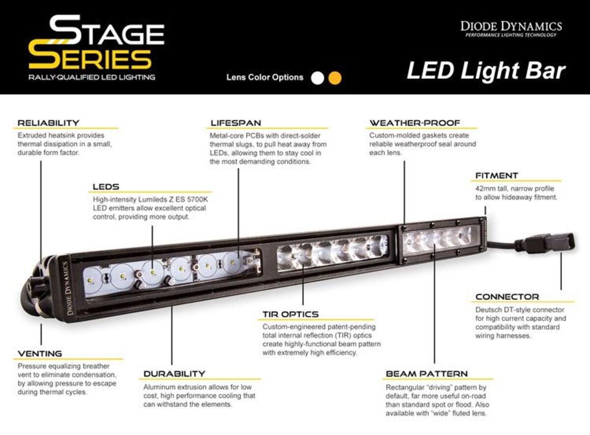Diode Dynamics Stage Series 12” SAE Amber Light Bar - Single