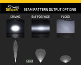 Diode Dynamics Stage Series 12” SAE Amber Light Bar - Pair