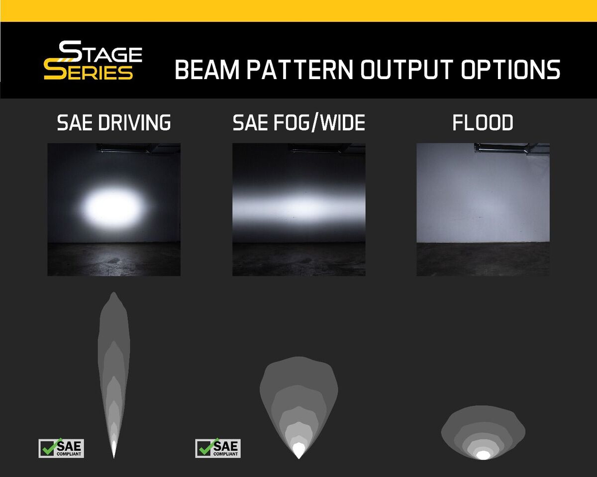 Diode Dynamics Stage Series 12” SAE/Dot White Light Bar - Pair