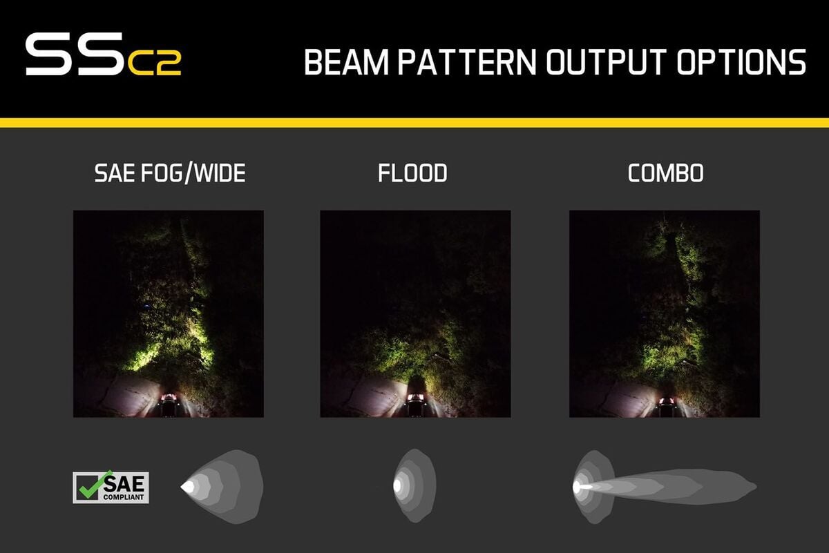 Diode Dynamics Stage Series 2” SAE Yellow Pro Flush Mount LED Pod - Pair