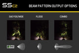 Diode Dynamics Stage Series 2” SAE Yellow Pro Flush Mount LED Pod - Pair