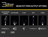 Diode Dynamics Stage Series 3” SAE/DOT White Pro Flush Mount LED Pod - Pair