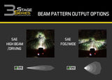Diode Dynamics Stage Series 3” SAE/DOT White Sport Angled LED Pod - Pair