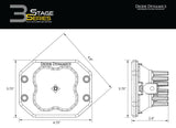 Diode Dynamics Stage Series 3” SAE/DOT White Sport Flush Mount LED Pod - One
