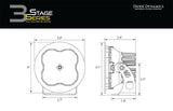 Diode Dynamics Stage Series 3” SAE White Max Round LED Pod - One