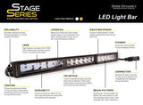 Diode Dynamics Stage Series 6" SAE/DOT White Classic Light Bar