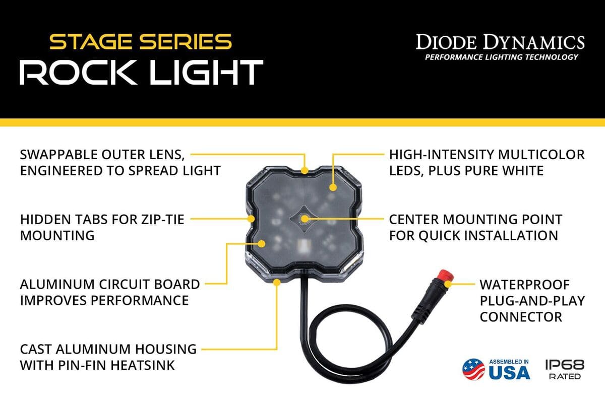 Diode Dynamics Stage Series RGBW LED Rock Light - Pair