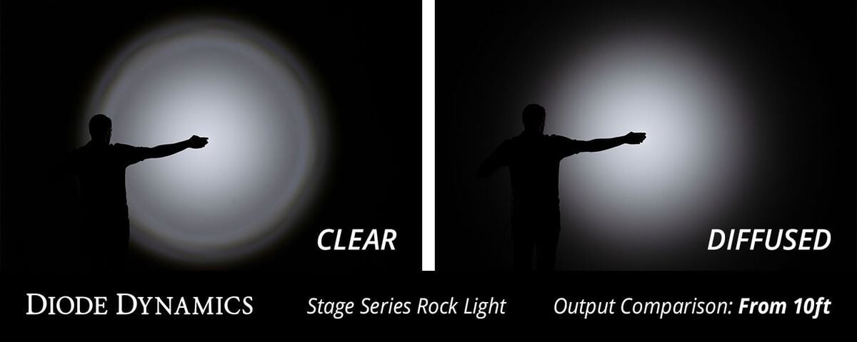 Diode Dynamics Stage Series Rock Light Lens - One