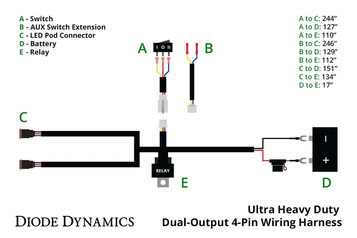 Diode Dynamics Ultra Heavy Duty 4-Pin Dual Output Harness Wiring
