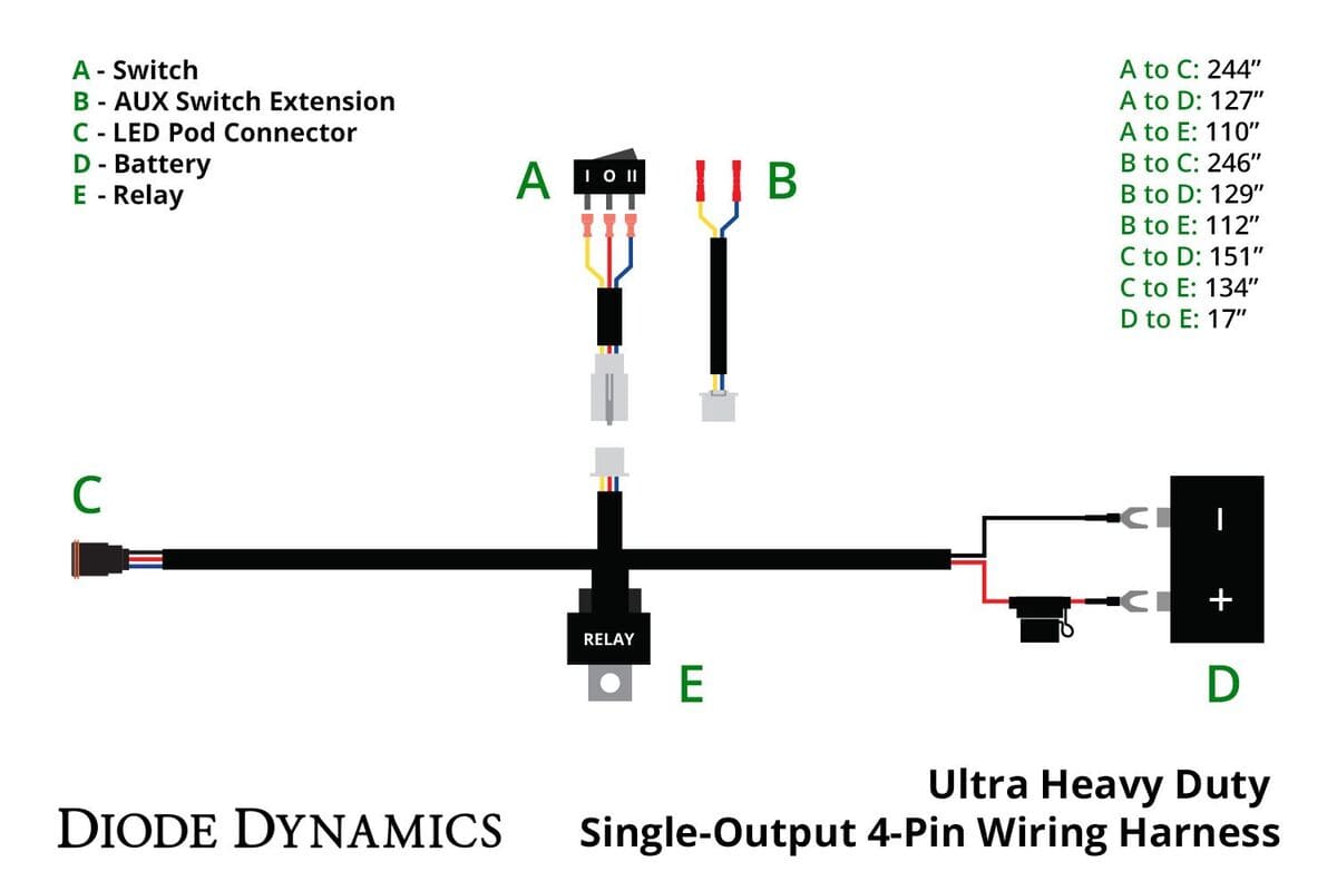Diode Dynamics Ultra Heavy Duty Single 4-Pin Output Harness Wiring