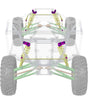 Dirty Teeth Racing '17-'25 Polaris Ranger 2″ Lift Kit