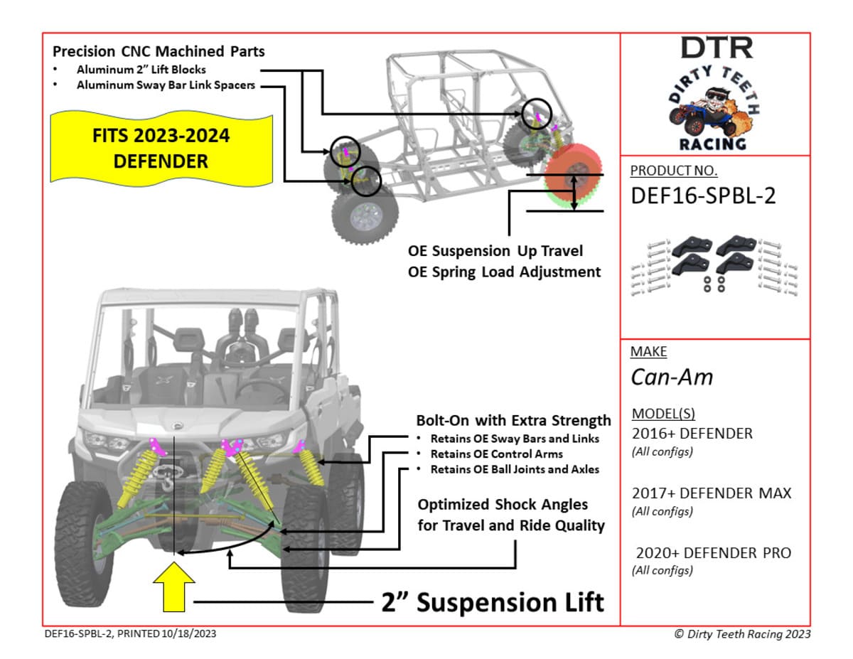 Dirty Teeth Racing '18-'25 Can-Am Defender HD8 Billet 2″ Lift Kit