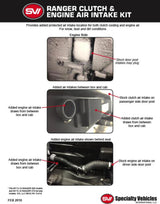 Duraclutch Polaris Ranger XP 1000 Clutch & Engine Air Intake Kit - 15-018