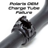 EVO '17-'21 Polaris RZR XP Turbo/s Without FPCM Ecu Bench Power Flash Send-in Ecu