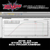 EVO '18-'21 Can Am Maverick X3 Turbo R 172 HP CodeShooter ECU Power Flash