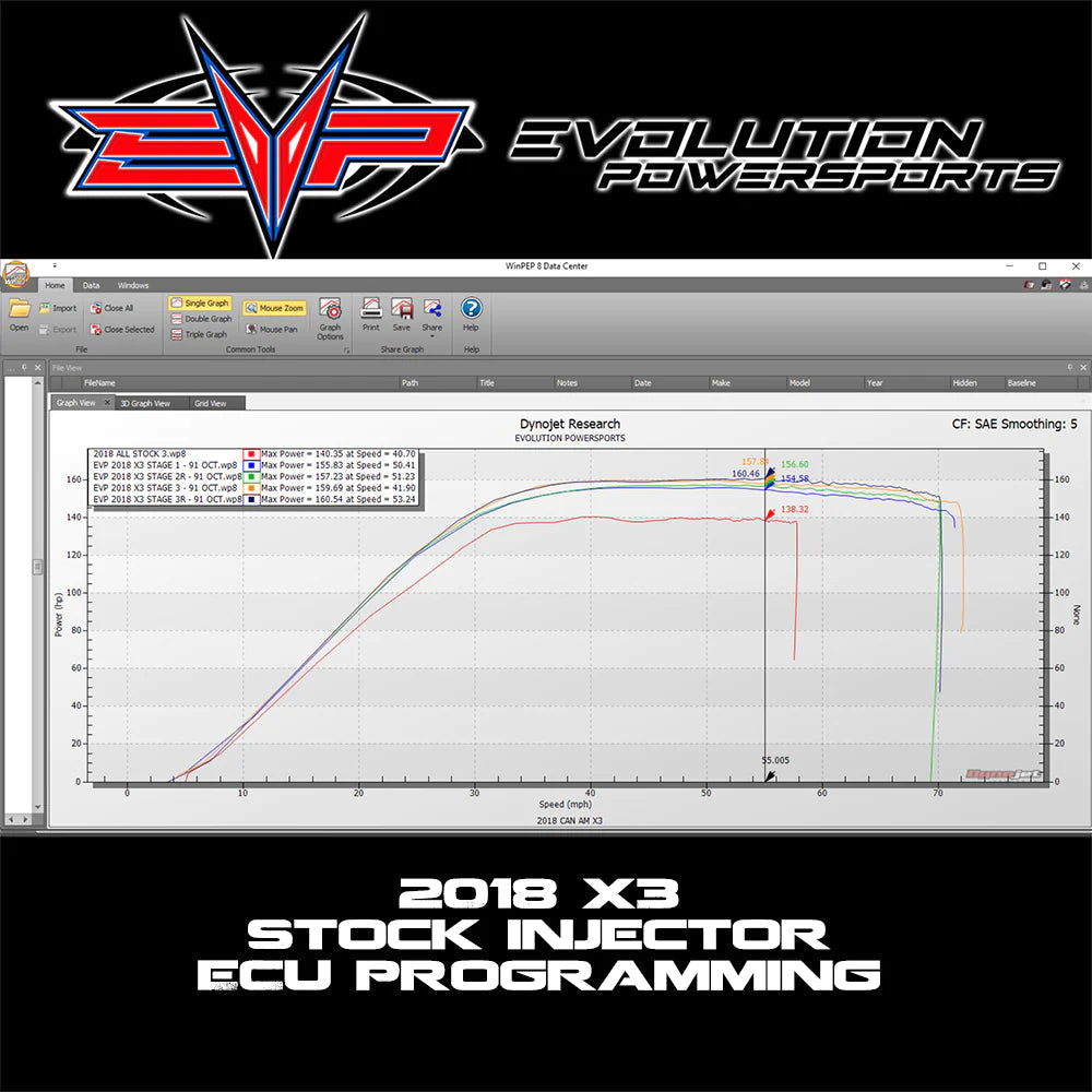 EVO '18-'21 Can-Am Maverick X3 Turbo R 172 HP EVP Map Tuner ECU Power Flash