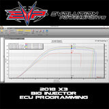 EVO '18-'21 Can-Am Maverick X3 Turbo R 172 HP EVP Map Tuner ECU Power Flash