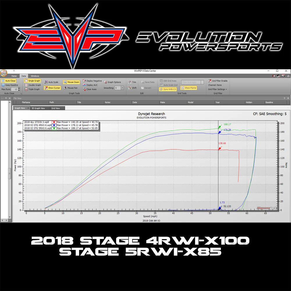 EVO '18-'21 Can-Am Maverick X3 Turbo R 172 HP EVP Map Tuner ECU Power Flash