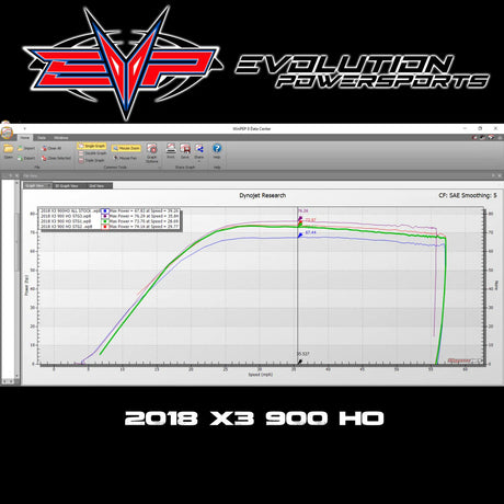 EVO '18 Can Am Maverick X3 900 HO ECU Bench Power Flash