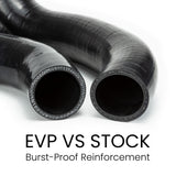 EVO '18+ Can-Am Maverick X3 Turbo Base Model Without Intercooler Silicone Charge Tube