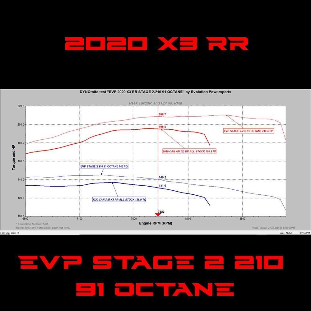 EVO '20 Can Am Maverick X3 Turbo RR 195 HP EVP CodeShooter ECU Power Flash