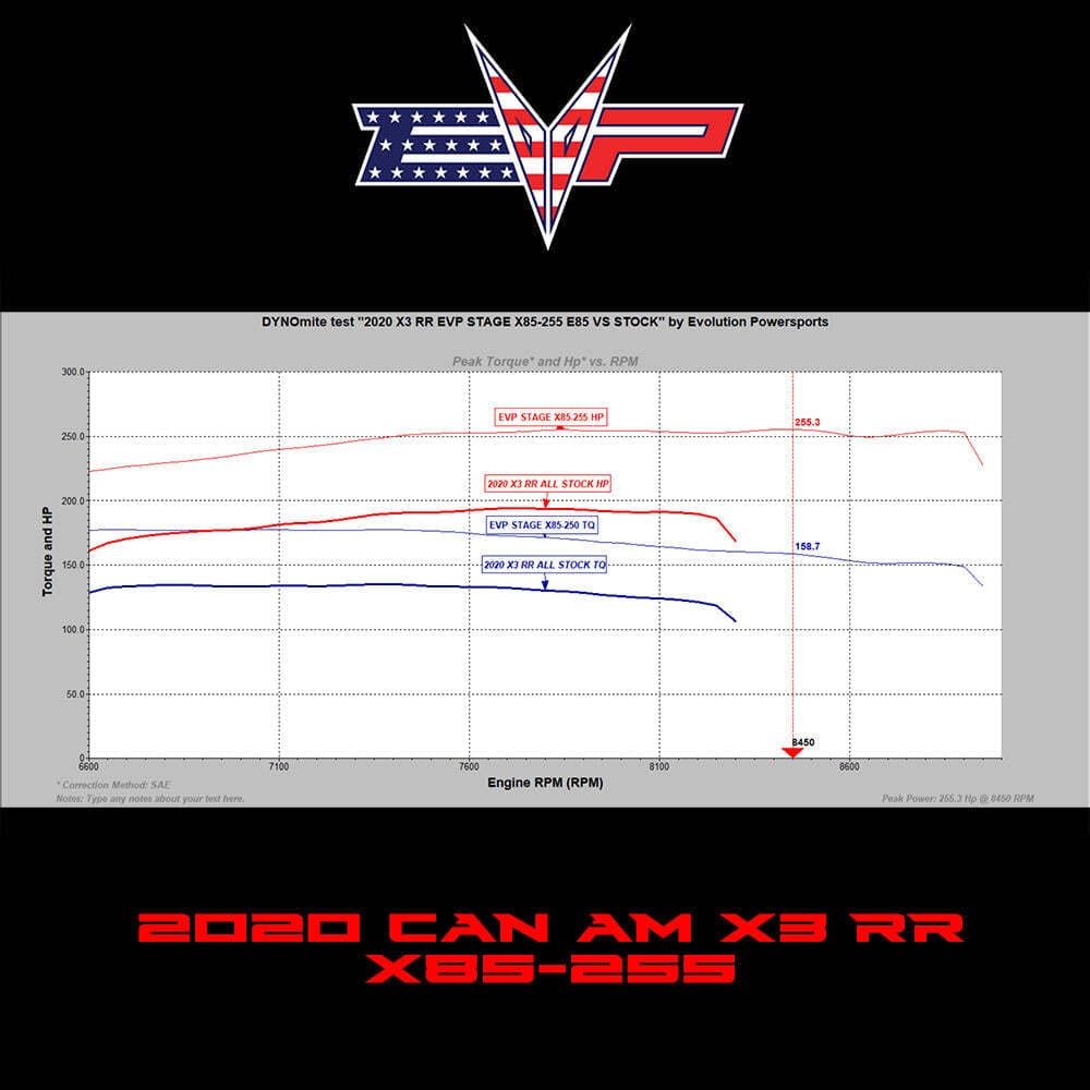 EVO '20 Can Am Maverick X3 Turbo RR 195 HP EVP CodeShooter ECU Power Flash