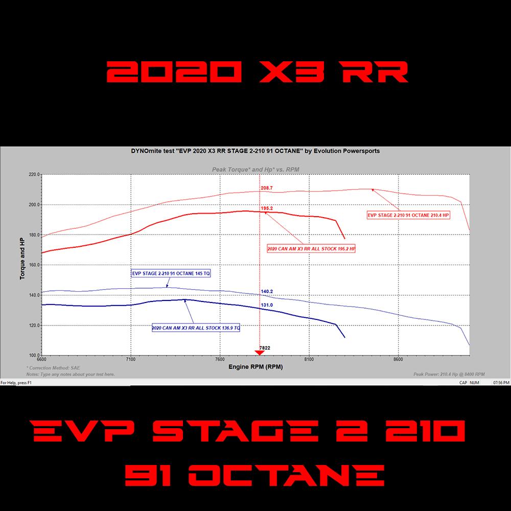EVO '20 Can Am Maverick X3 Turbo RR 195 HP Map Tuner ECU Power Flash