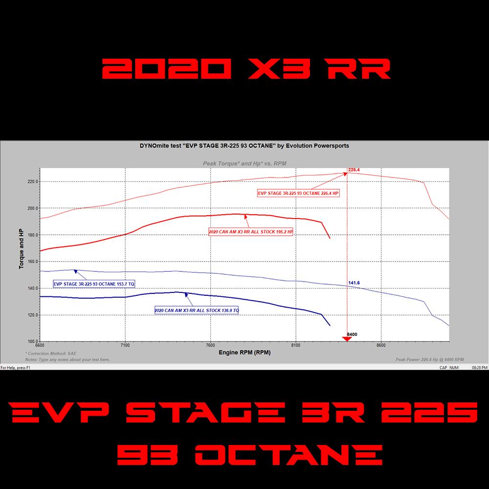 EVO '20 Can Am Maverick X3 Turbo RR 195 HP Map Tuner ECU Power Flash