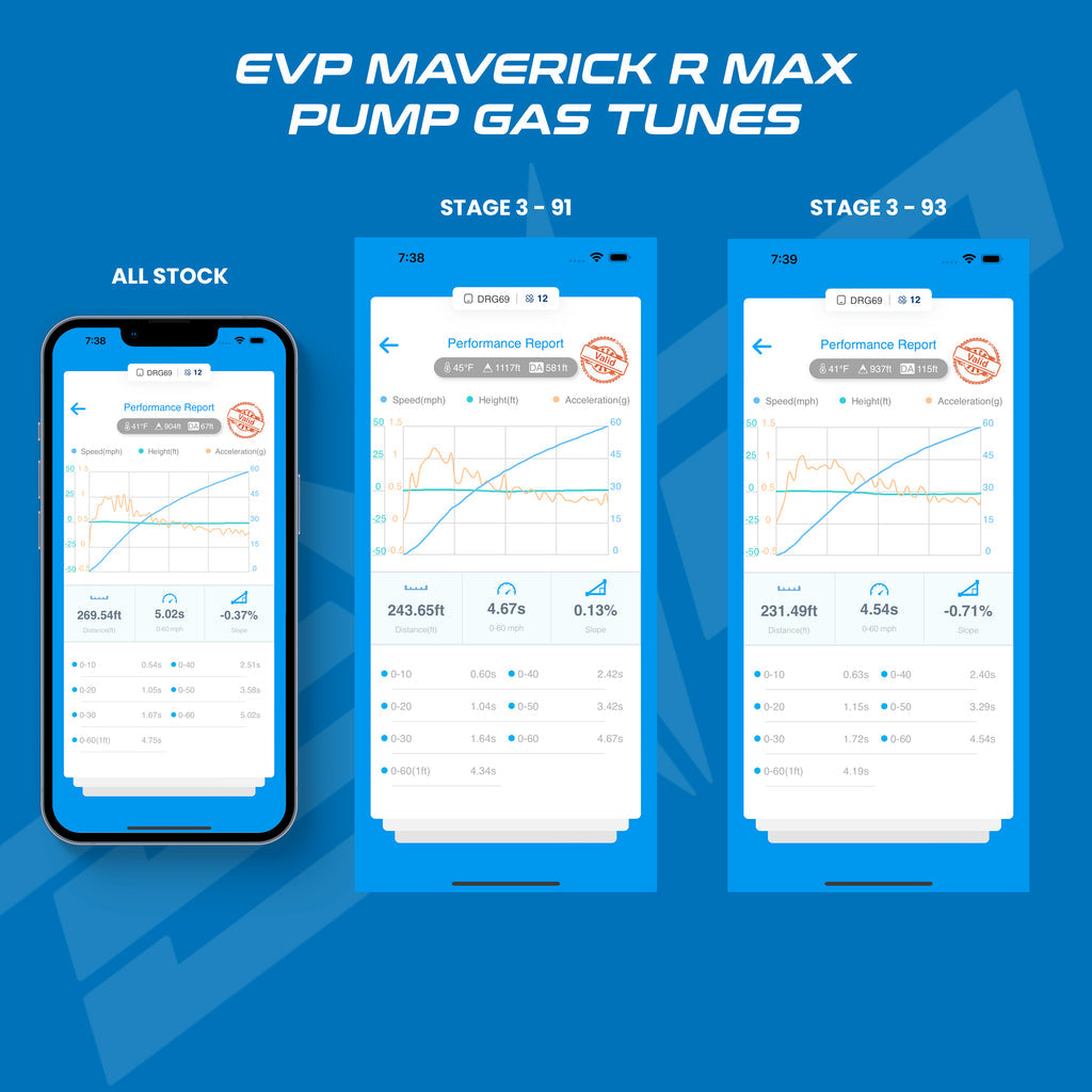 EVO '25 Can-Am Maverick R MAX MG1 ECU Unlock & Code Shooter Power Flash