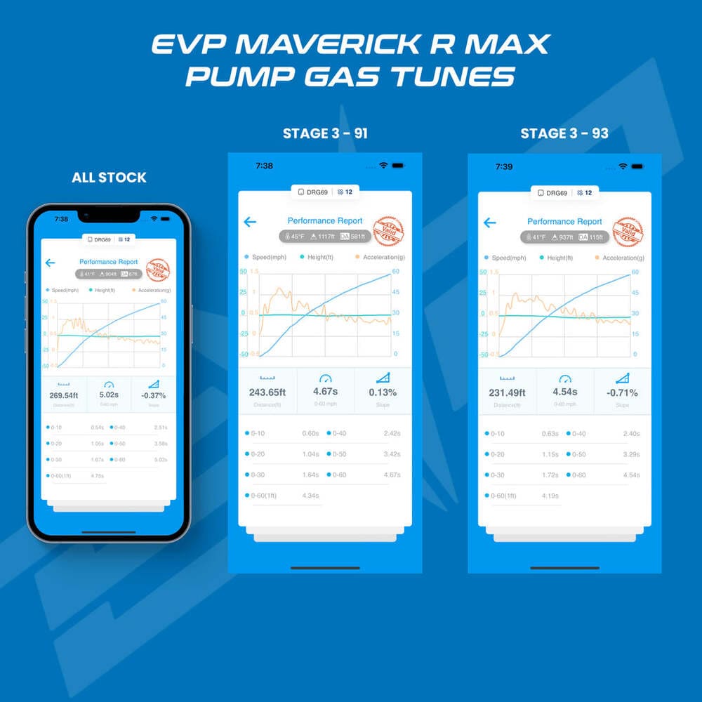 EVO '25 Can-Am Maverick R Max Mg1 Ecu Unlock & Rising Rate Fuel Pump Codeshooter Power Flash