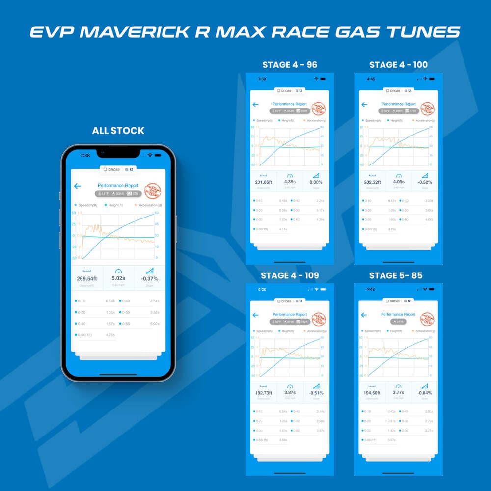 EVO '25 Can-Am Maverick R Max Mg1 Ecu Unlock & Rising Rate Fuel Pump Codeshooter Power Flash