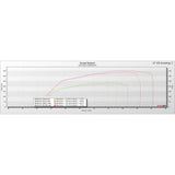 EVO Can-Am Maverick R Max Evp Paragon P47-400 Turbo Upgrade System