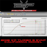 EVO Polaris XP Turbo/Turbo S EVAP Model CodeShooter Power Flash Pack