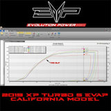 EVO Polaris RZR Turbo/ Turbo S CodeShooter Power Flash Pack