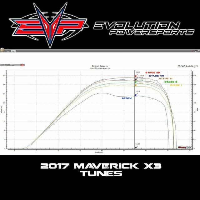 EVO Can-Am 2017 X3 Upgrade to 2018 Multi-Map CodeShooter Power Flash Pack