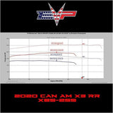 EVO CodeShooter Stock Injector Power Flash 2020 X3 195HP Turbo RR
