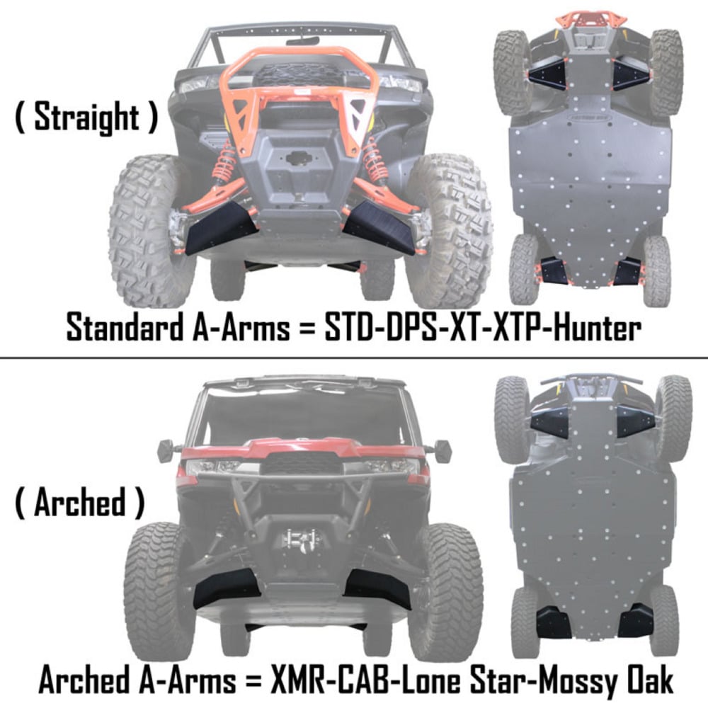 Factory UTV Can-Am Defender/Defender MAX UHMW A-Arm Guards