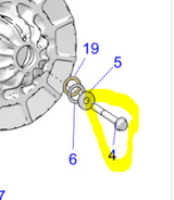 Gilomen Innovations Secondary Clutch Bolt
